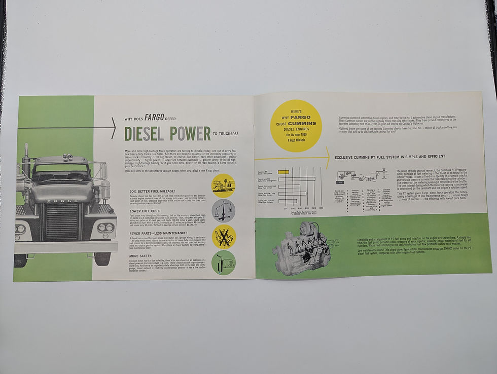 Thumbnail: 1960 High-Tonnage Power Giants Diesel Model Vintage Dealership Brochure