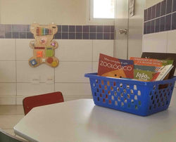 Cada Recurso, Uma Aprendizagem