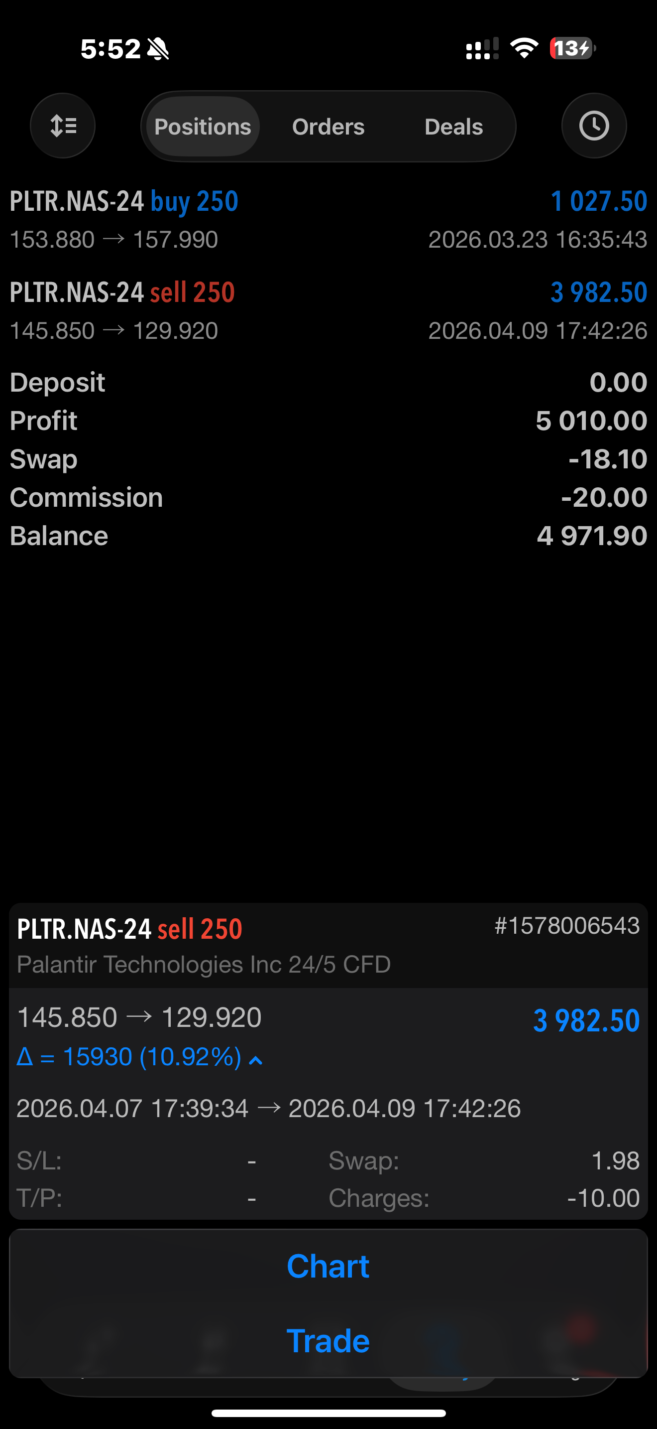 PLTR PNL receipt