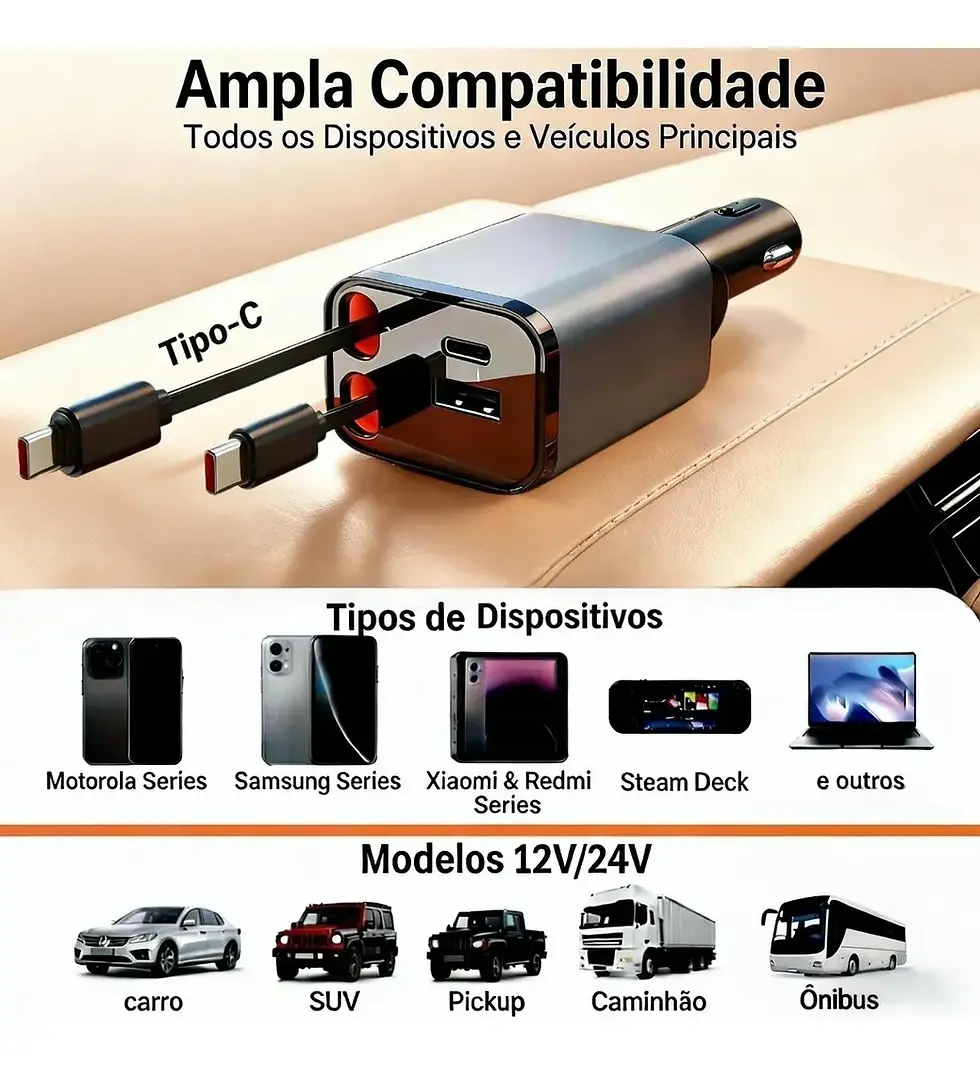 Miniatura: Carregador Turbo De Carro Retratil 4 Em 1 Com 2 Cabos Type-c