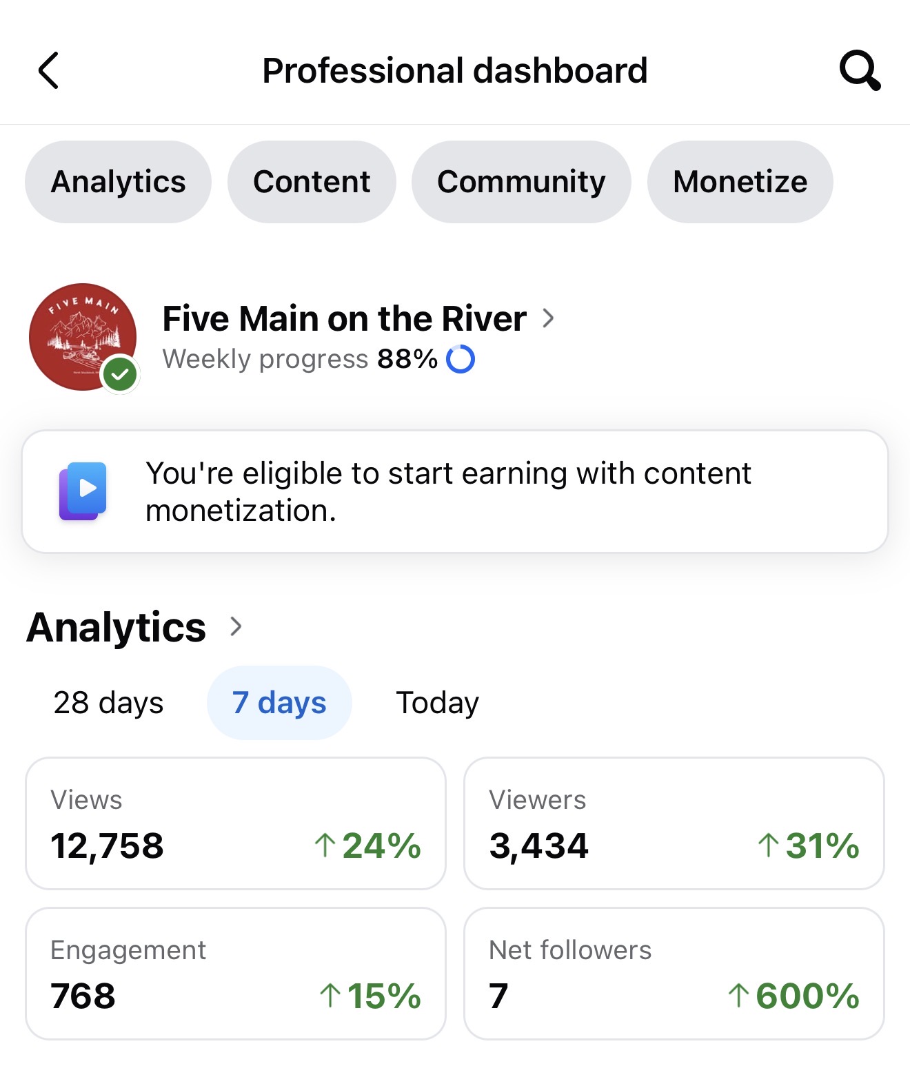 	1.	New Hampshire marketing consultant providing strategy-led digital marketing services
