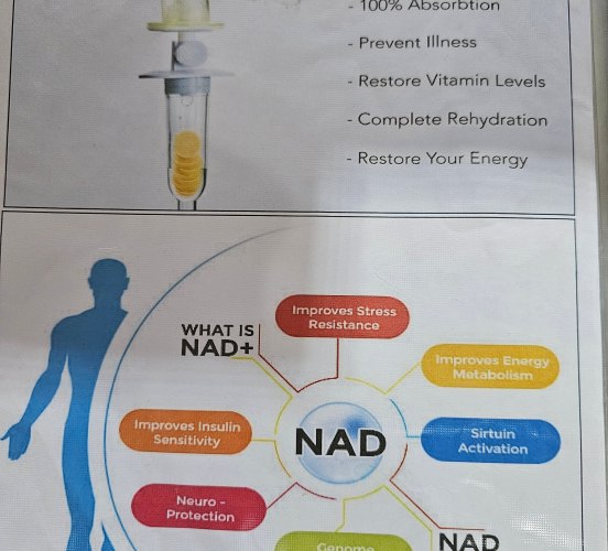 Image (Energy wellness vitality)
