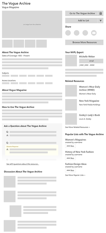 resource-details.png