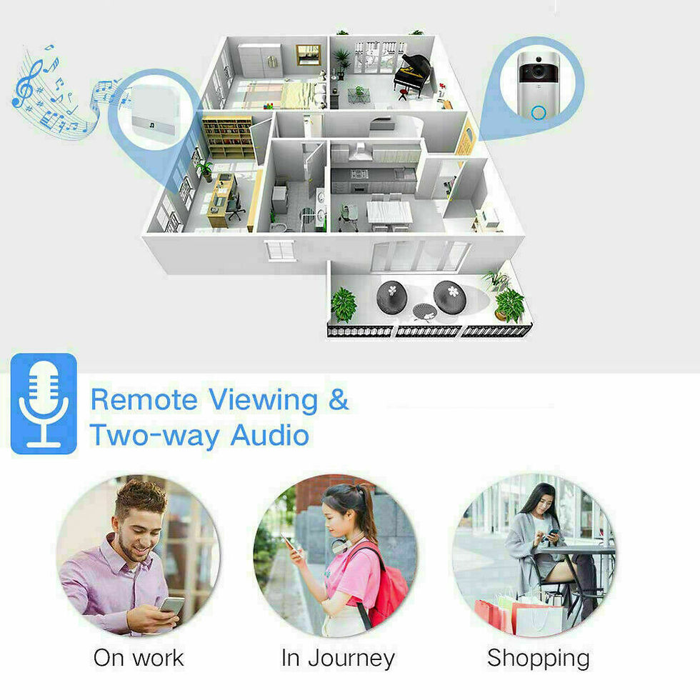 Thumbnail: WiFi Ring Doorbell 1080P HD Security Camera Wireless Door Bell Camera With Chime