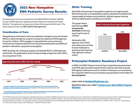 2023 NH EMS Factsheet_021624.png