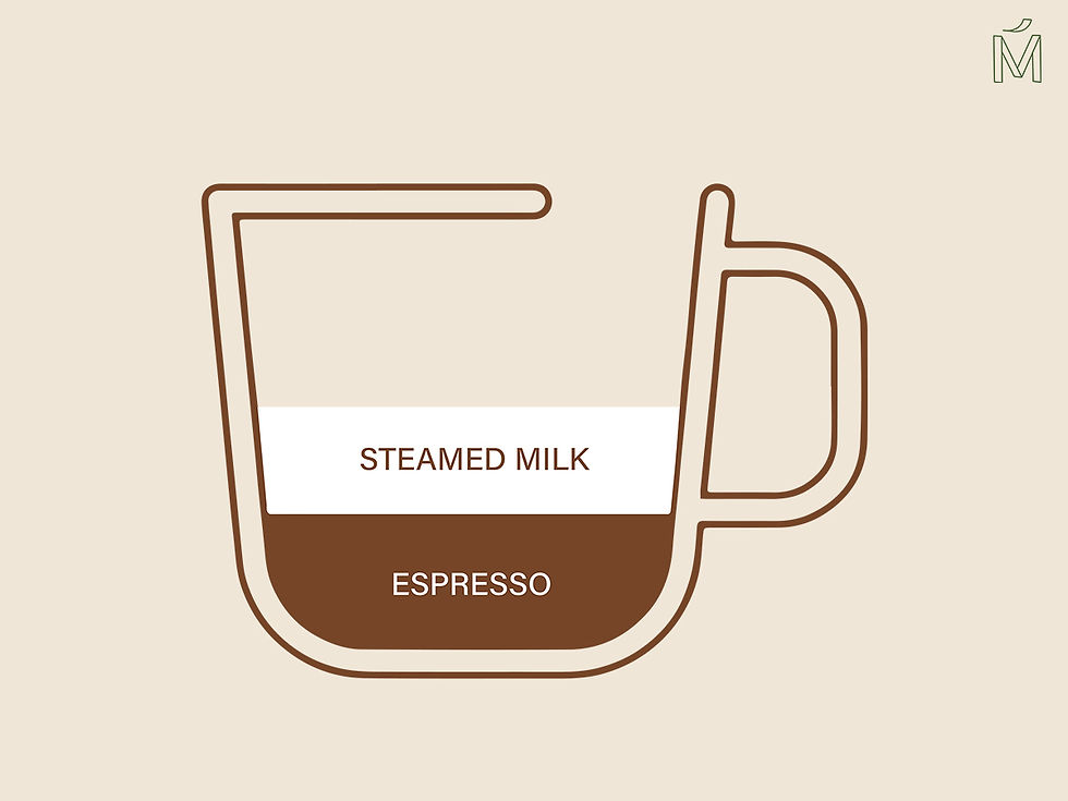 Cortado Coffee With Contents