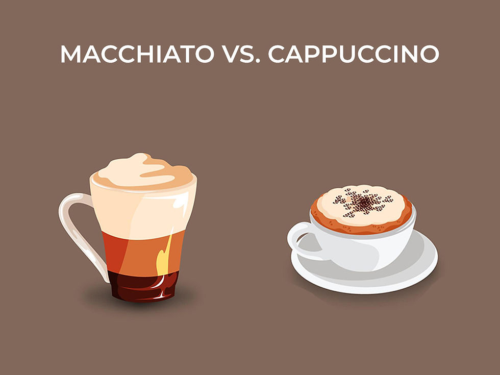 Macchiato vs Cappuccino: What's the Difference?