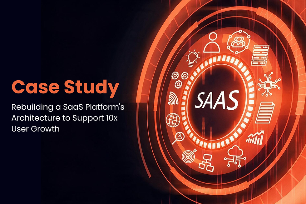 Rebuilding a SaaS Platform's Architecture to Support 10x User Growth
