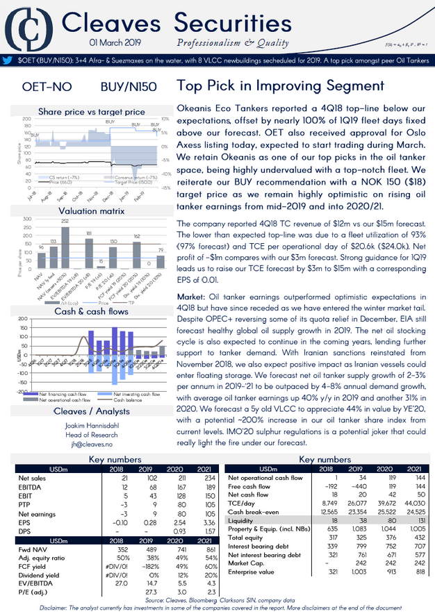 Okeanis Eco Tankers Buy N150 4q18 Review Top Pick In Improving Segment