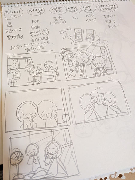 からのラフ描きだし
