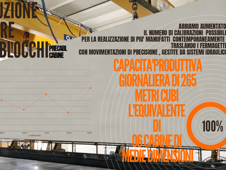 PRECABL PRODUZIONE | SETTORE MONOBLOCCHI