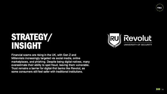 Revolut University Concept Pop-up Pitch Deck 15