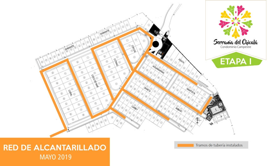 AVANCE DE OBRA ETAPNCE DE OBRA_SDC C