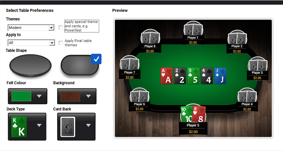 Poker Stars