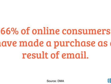 Influencing Email Design Factors