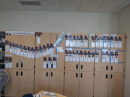 Using the Science of Reading with a Sound Wall
