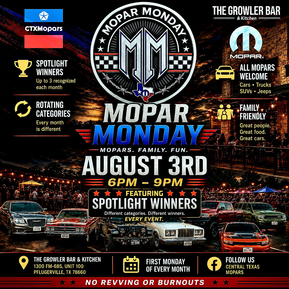 Mopar Monday: Inaugural Awards Night
