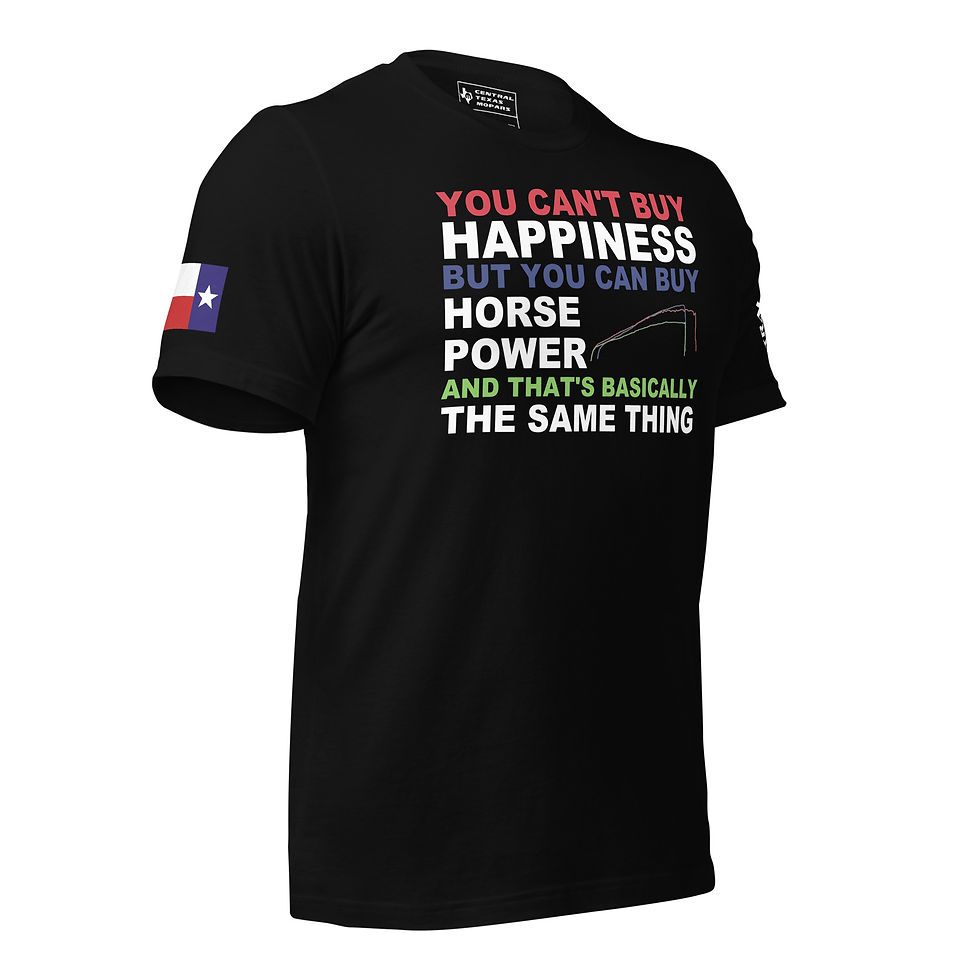 Thumbnail: Happiness and Horsepower