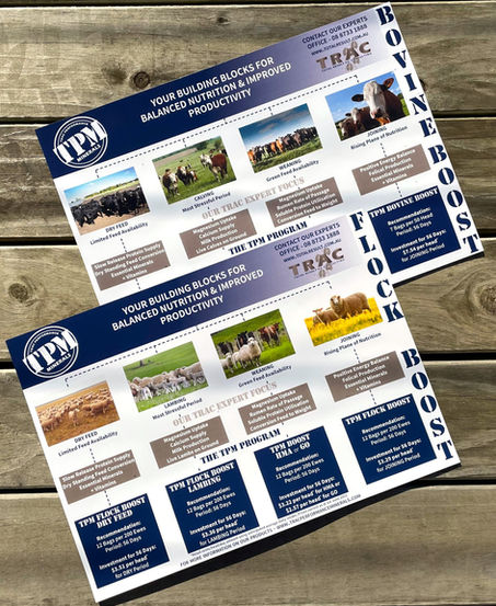Check out these TPM Ready Reckoners...