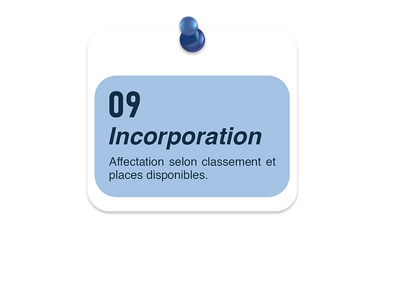 9 Incorporation.png