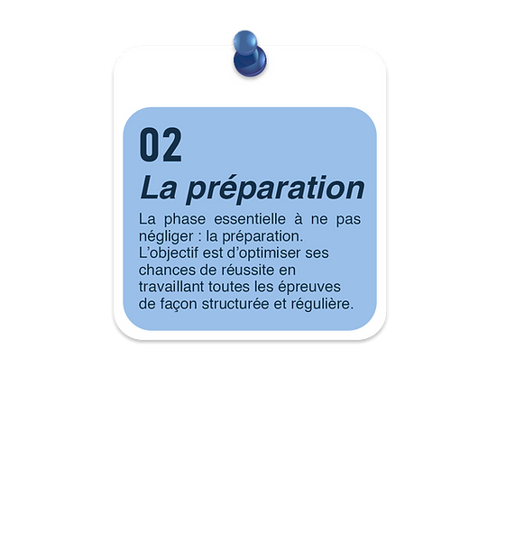 2 Préparation