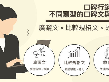 口碑行銷系列:不同類型的口碑文與用法
