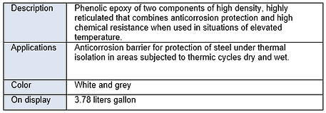 INTERTHERM 228 HS.PNG