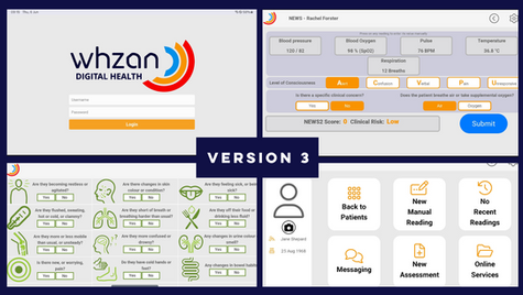 Welcome to Whzan V3
