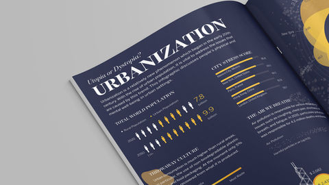 URBANIZATION DATA VISUALIZATION