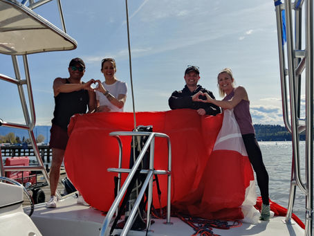 10 Reasons Why Parasailing in Kelowna is the Perfect Canada Day Activity