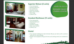 Types of accommodation at Danum Valley Field Center