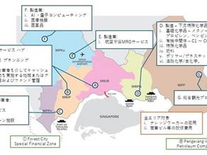 ~ジョホール・シンガポール経済特別区(JS-SEZ)~