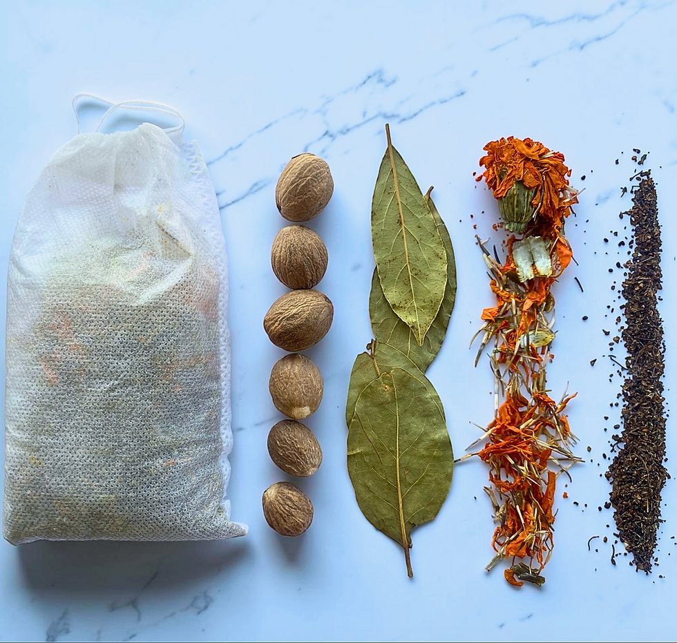 Money Bath Bag – Use For Cash, Money Drawing, & Abundance Rituals