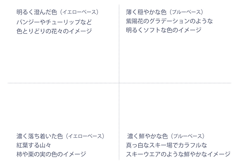 パーソナルカラー分類_アートボード 1 のコピー.png