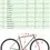 Thumbnail: Kona Process 153 29er (Full Suspension MTB Dream)