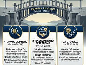 El Puente entre la Omisión Administrativa y el Delito Penal… Lo que el SAT no te dice