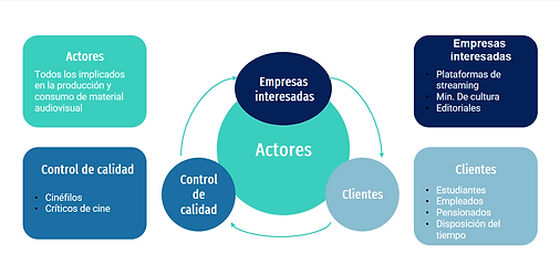 actores.png
