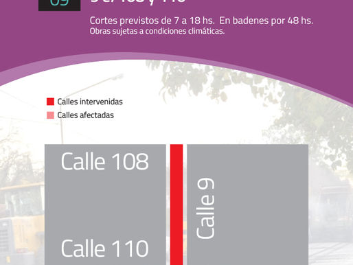 Cortes de calles hoy viernes 29 de septiembre por la obra de repavimentación en General Pico
