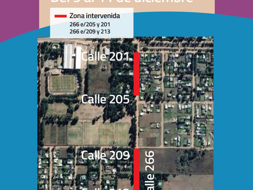 Estos son los cortes de calles por obras para hoy martes 10 de diciembre en General Pico