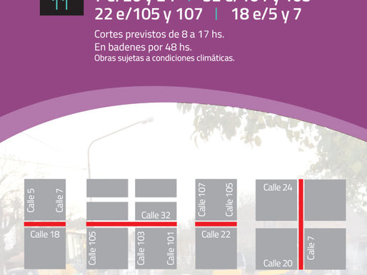 Cortes de calles hoy miércoles 30 de noviembre por la obra de repavimentación en Generl Pico