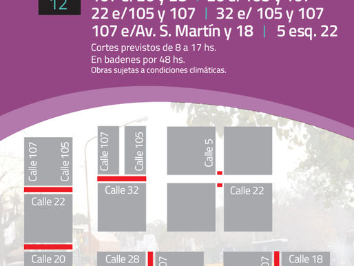 Cortes de calles hoy martes 6 de diciembre por la obra de repavimentación en General Pico