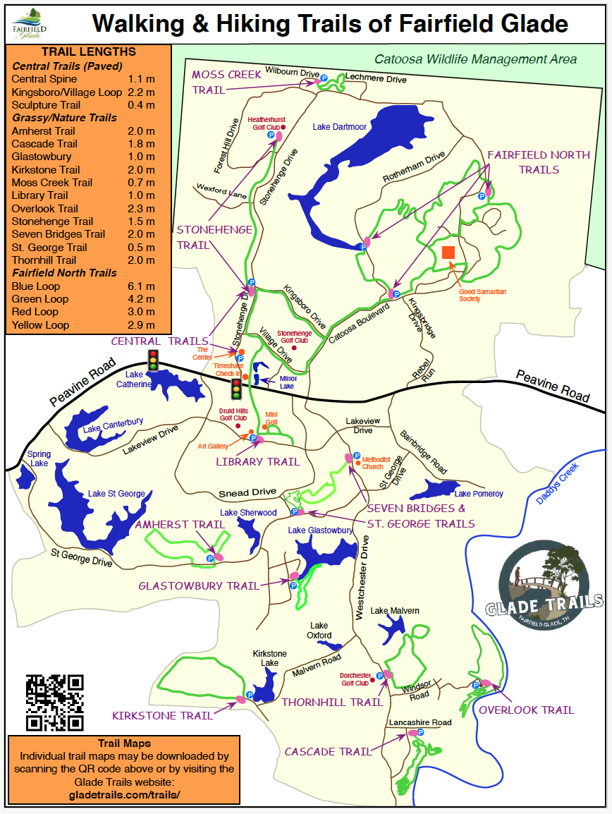 Trails-Overview-2025.png