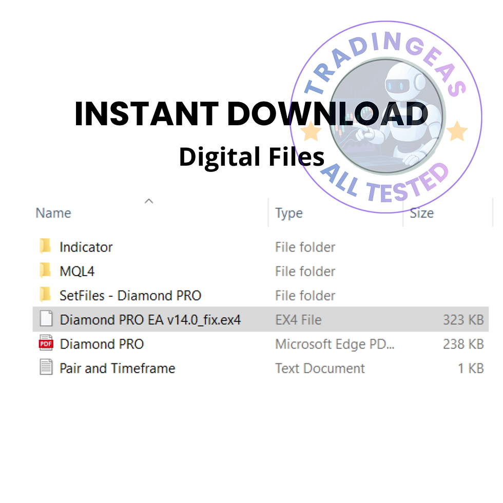 Thumbnail: Diamond PRO EA MT4 installation package including Expert Advisor files and setup presets