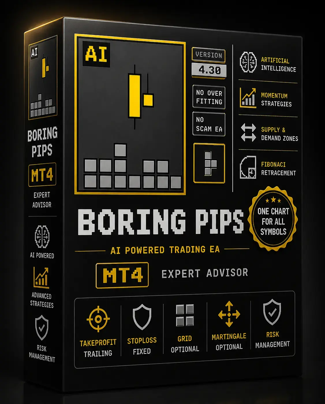 Boring Pips MT4 Expert Advisor – AI-Powered Multi-Currency