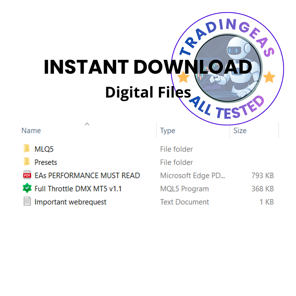 Thumbnail: Full Throttle DMX EA MT5 instant download package contents and installation files