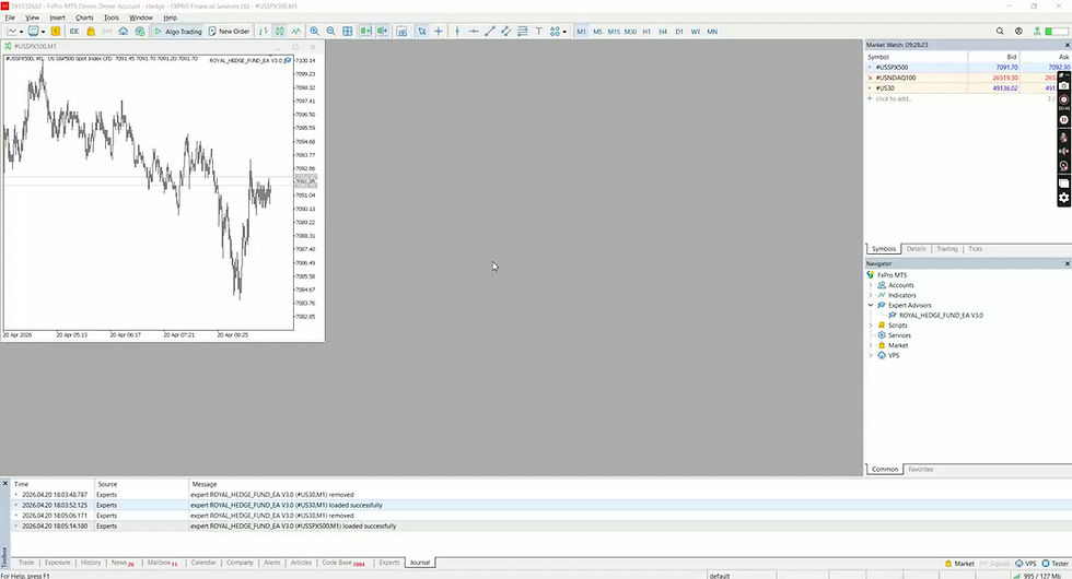 Thumbnail: Royal Hedge Fund MT5 - Expert Advisor V3.0 For US30, NAS100, DAX (GER30)