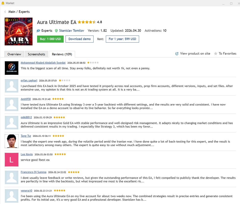 Thumbnail: Aura Ultimate EA MT5 backtest balance and equity growth chartAura Ultimate EA MT5 review