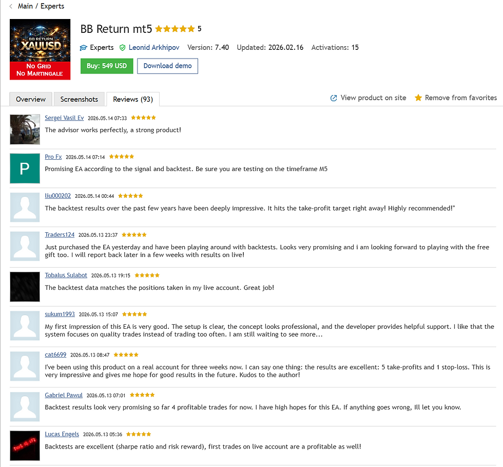 Thumbnail: BB Return MT5 ea review