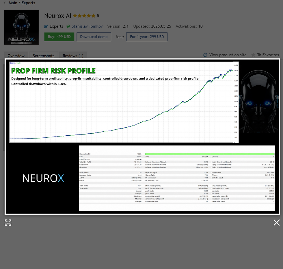 Thumbnail: NeuroX AI MT5 Expert Advisor for automated Gold trading with multi-module neural intelligence