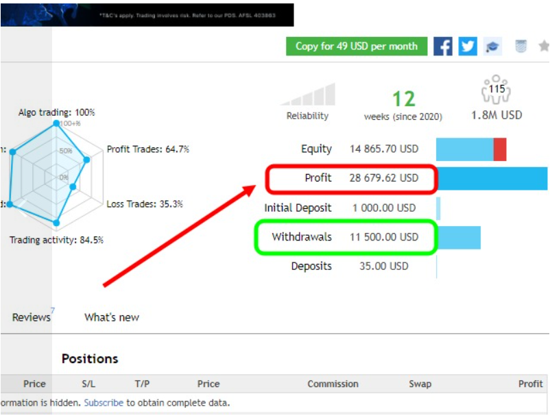 Thumbnail: EA Gold Stuff MT5 live trading results and verified performance on XAUUSD gold market